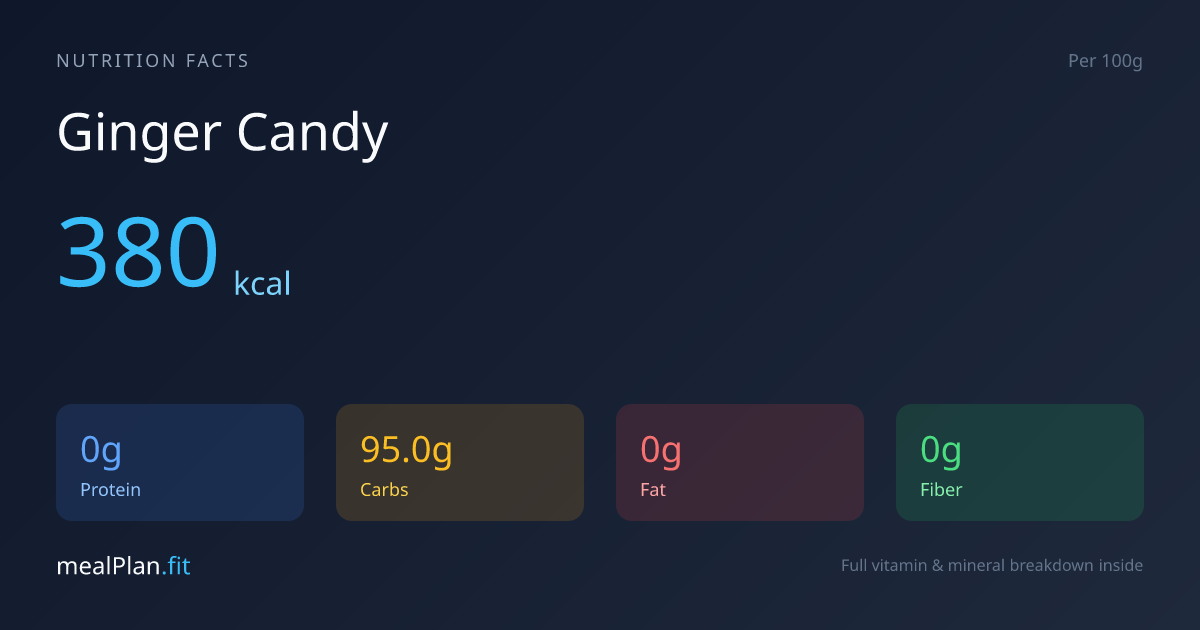 Ginger Candy Nutrition Facts — Calories, Protein & Vitamins | mealPlan.fit