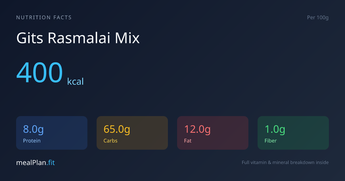 Gits Rasmalai Mix Nutrition Facts — Calories, Protein & Vitamins ...