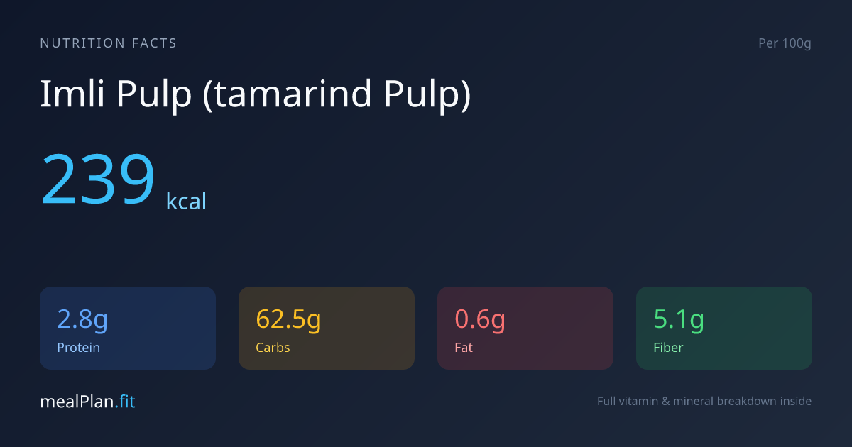 Imli Pulp (tamarind Pulp) Nutrition Facts — Calories, Protein ...