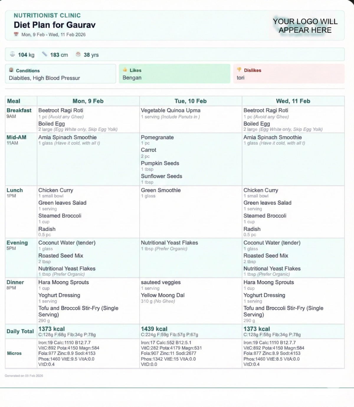 WhatsApp meal plan delivery for weight loss client accountability